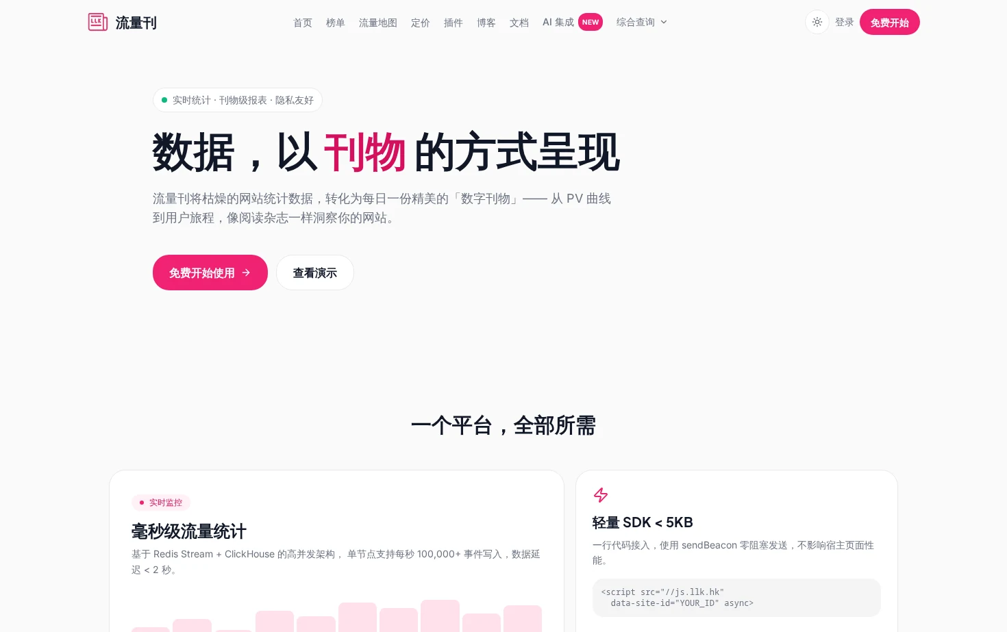 流量刊 llk.hk 页面快照